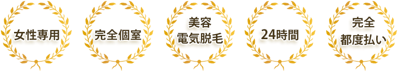 脱毛サロンRON womanの特徴